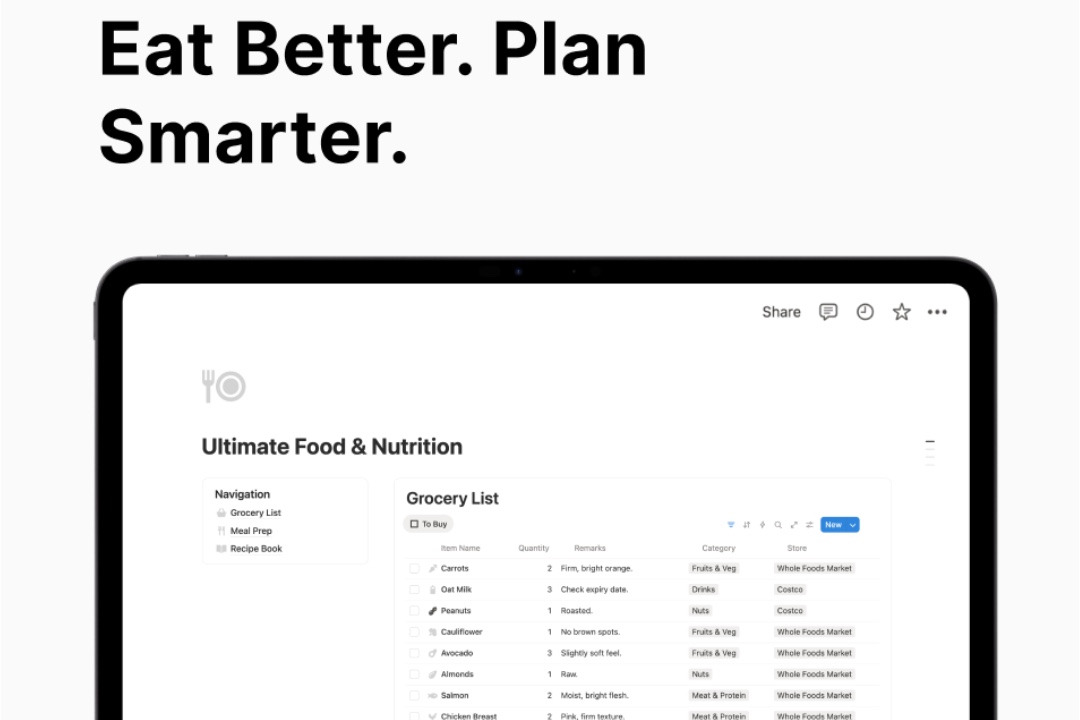 Ultimate Food & Nutrition