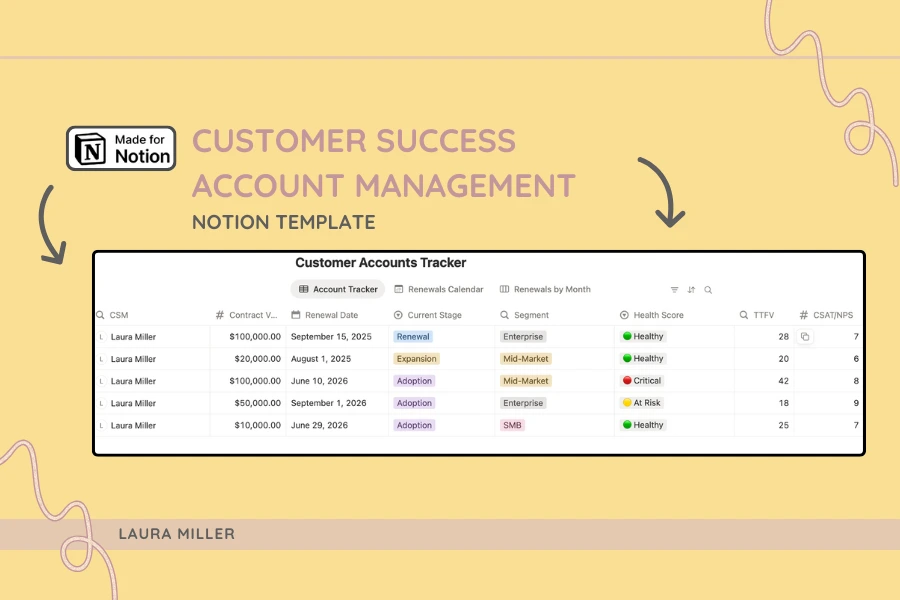 Customer Onboarding (9).png