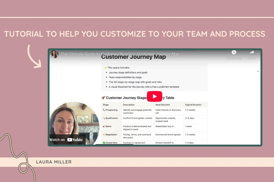 Customer Onboarding (2).png