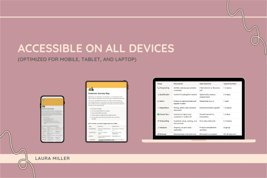 Customer Onboarding (4).png
