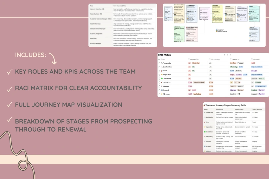 Customer Onboarding (3).png