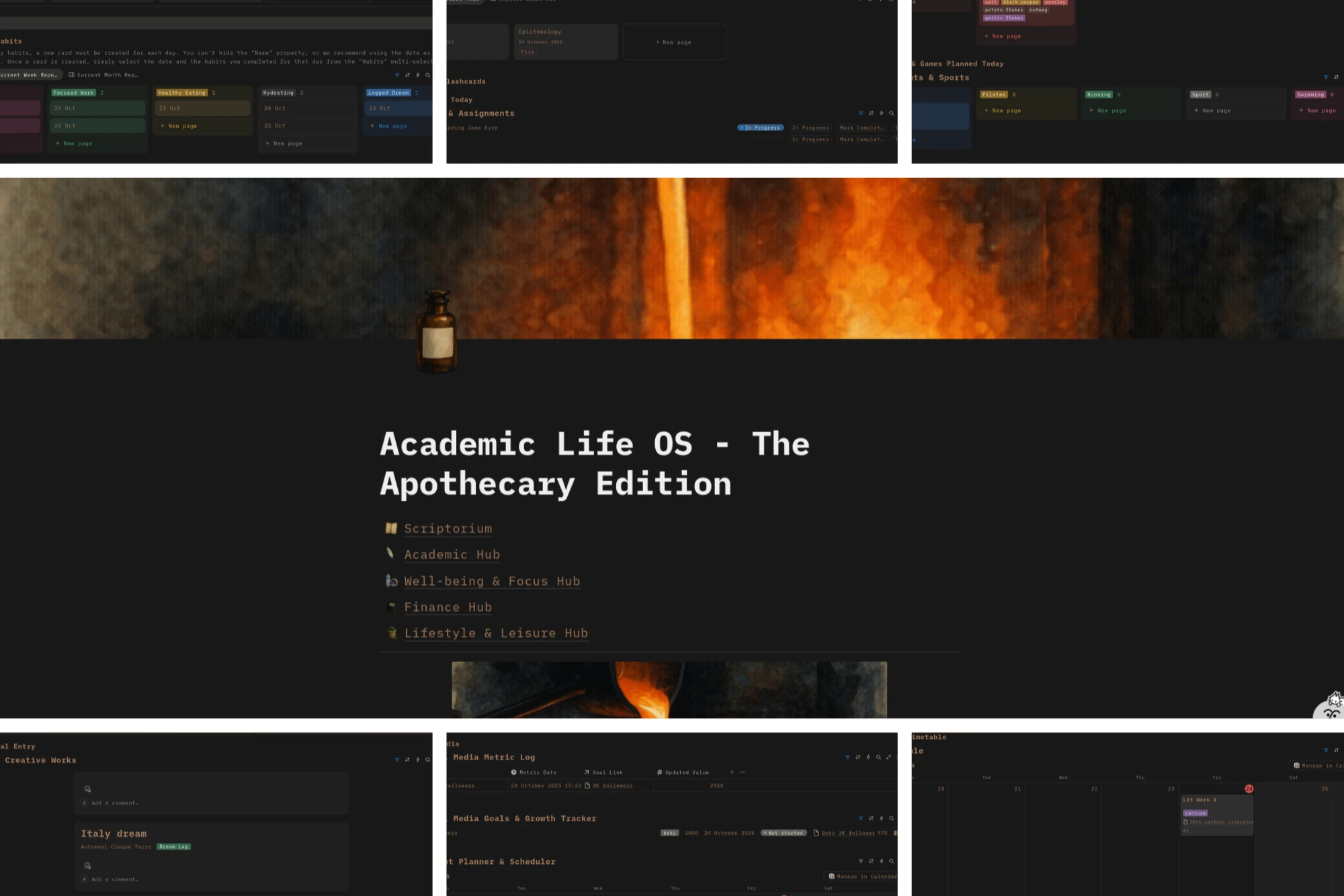 Premium Academic Life OS: All-in-One Planner, Finance, Habits & Lifestyle Tracker | Apothecary Edition