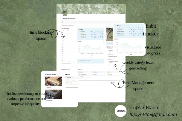 product Rhythm Tracker.png