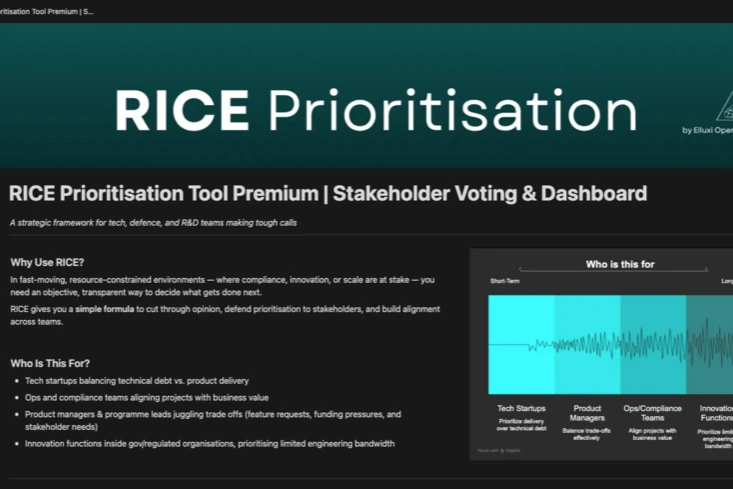 RICE Prioritisation Tool | Stakeholder Voting