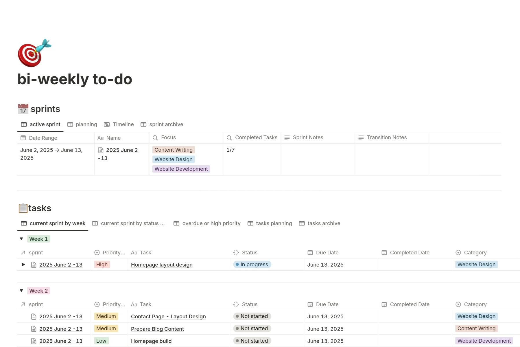 Notion Template: Bi-Weekly Todo