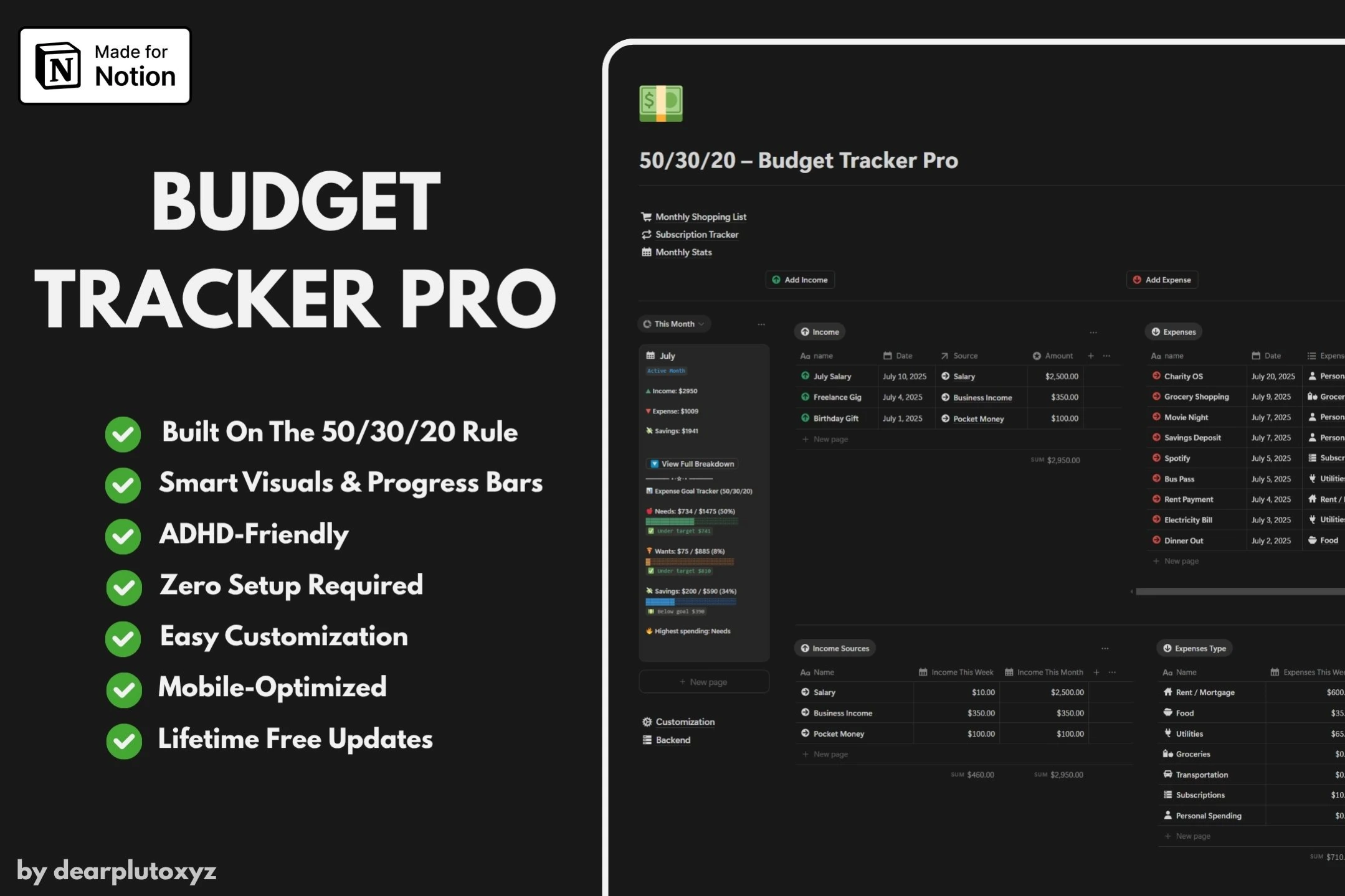 Budget Tracker Pro