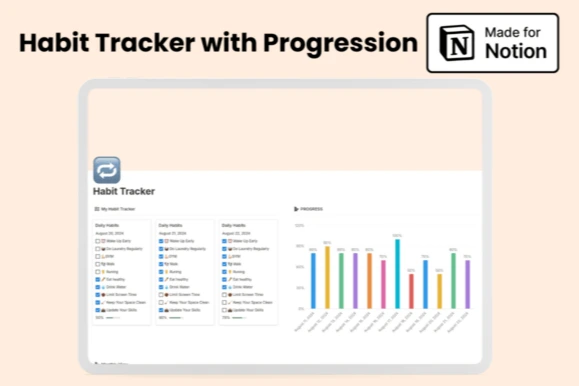 Habit-Tracker-Progression-Notion-Templat-Graphics-109279901-3-580x386.png