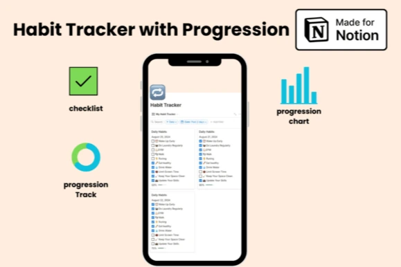 Habit-Tracker-Progression-Notion-Templat-Graphics-109279901-2-580x386.png