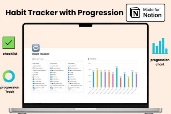 Habit-Tracker-Progression-Notion-Templat-Graphics-109279901-1-1-580x386.png