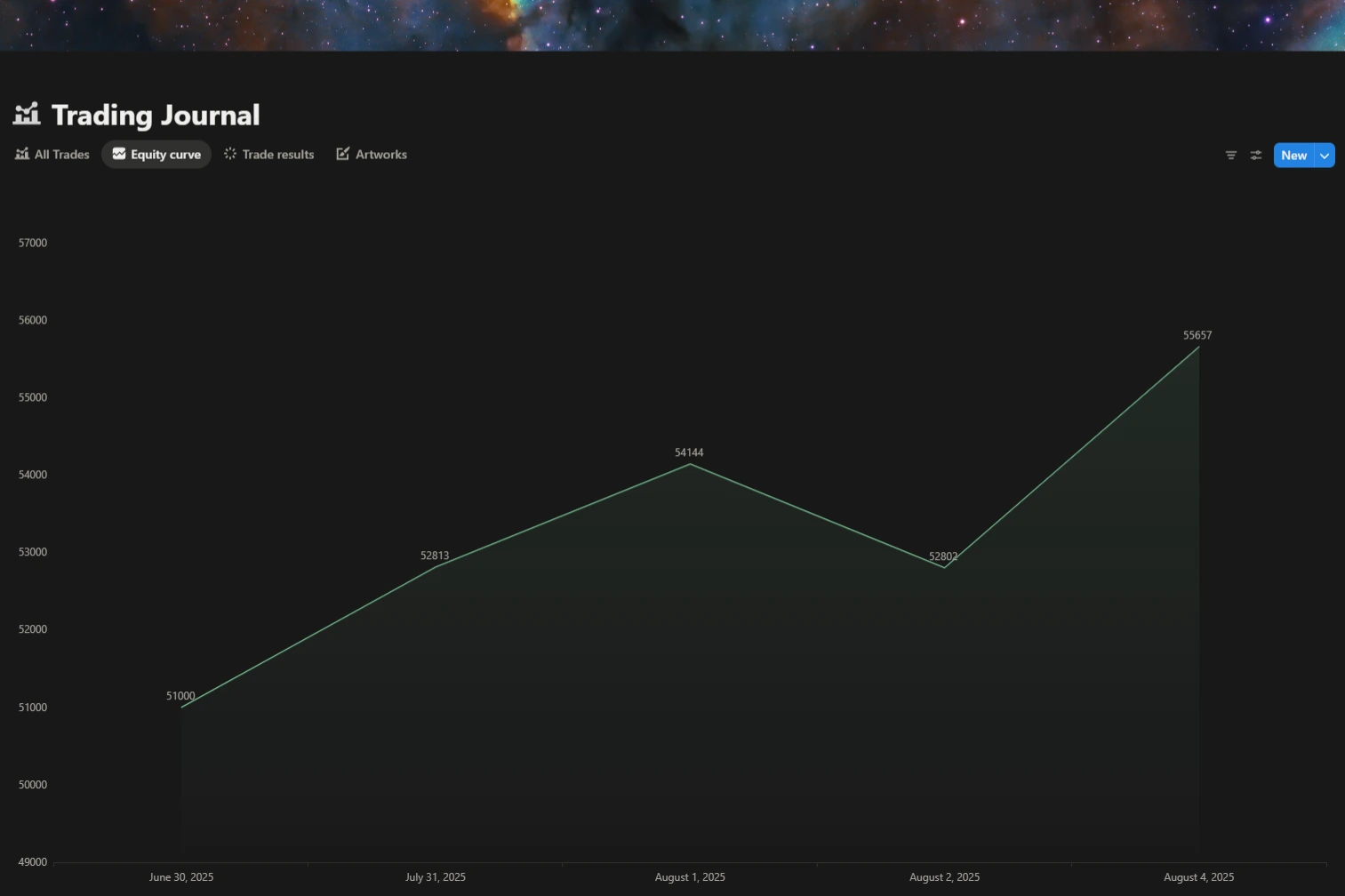 Trade journal (1).PNG